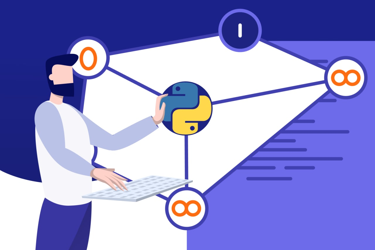 Dijkstra Algorithm  In Python